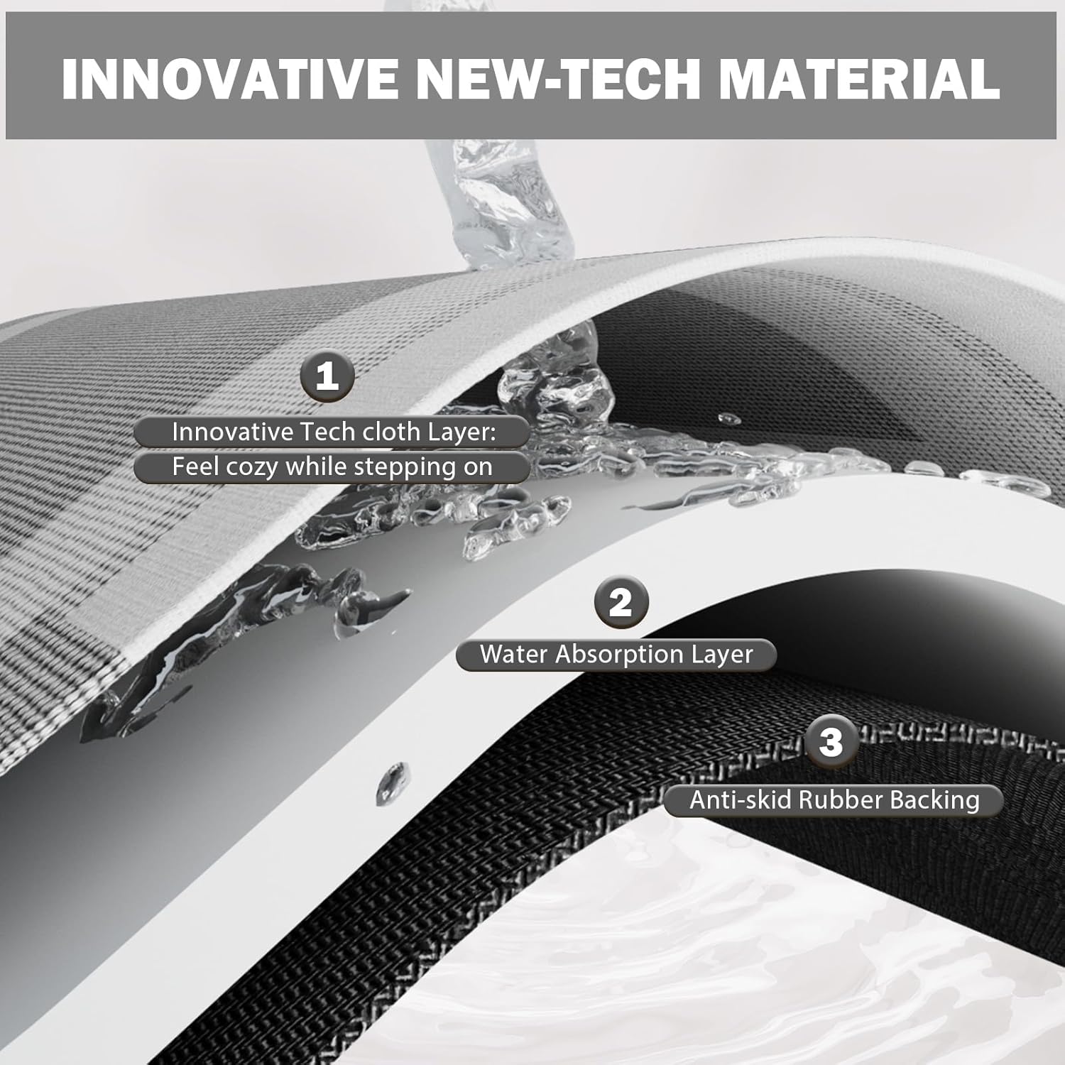 Non Slip Bath Mat, Rubber Backing Ultra Thin Bathroom Rugs Fit Under Door Quick Dry Super Absorbent Washable Bath Rug Shower Mat for Bathroom Floor Bathtub Shower Sink, Easy Care Gray 16"x 24" - Image 7