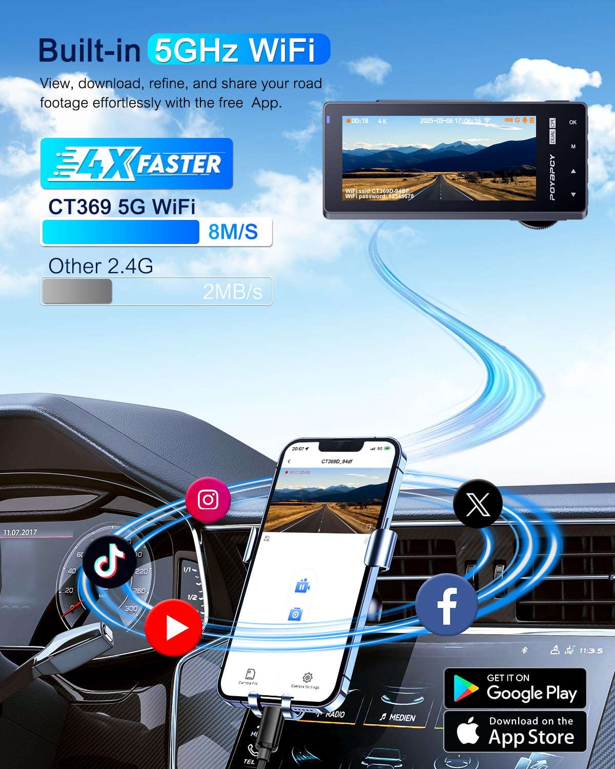 Dashcam Voiture 4K,5GHz WiFi Dashcam avec CPL Filte,Carte SD 64G,3.69" Caméra Embarquée,1080P Avant Grand Angle 170°,App,Mode Stationnement 24H,Vision Nocturne,Enregistrement en Boucle,Max 256G