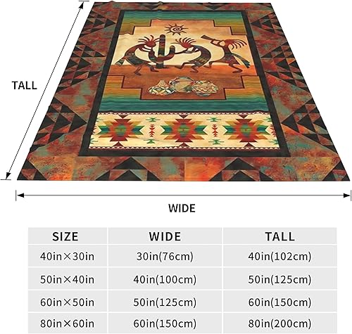 Miniatura 10 de Manta de forro polar cristiano con el Salmo 91 4 de la Biblia, manta de franela para cama de bebé, ropa de cama de felpa suave y acogedora para aire