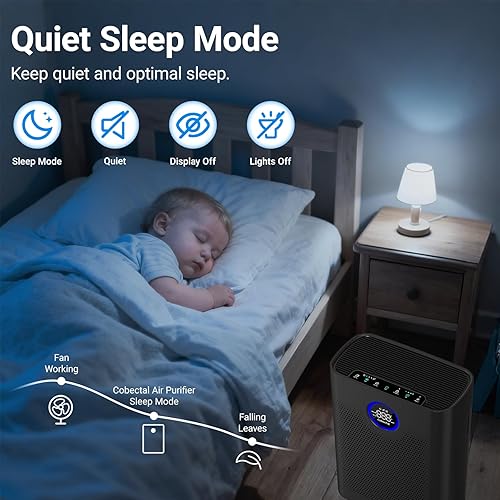 Miniatura 7 de Purificadores de aire para el hogar, habitación grande de hasta 2216 pies cuadrados, limpiador de aire para mascotas con filtro H14 True HEPA 3 en