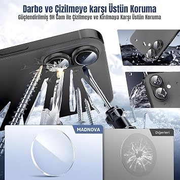 MADNOVA Apple iPhone 17 için Kamera Koruyucu İphone Alüminyum Alaşım Çerçeveli Tempered Glass iPhone Kamera Lens Koruyucu (YEŞİL)