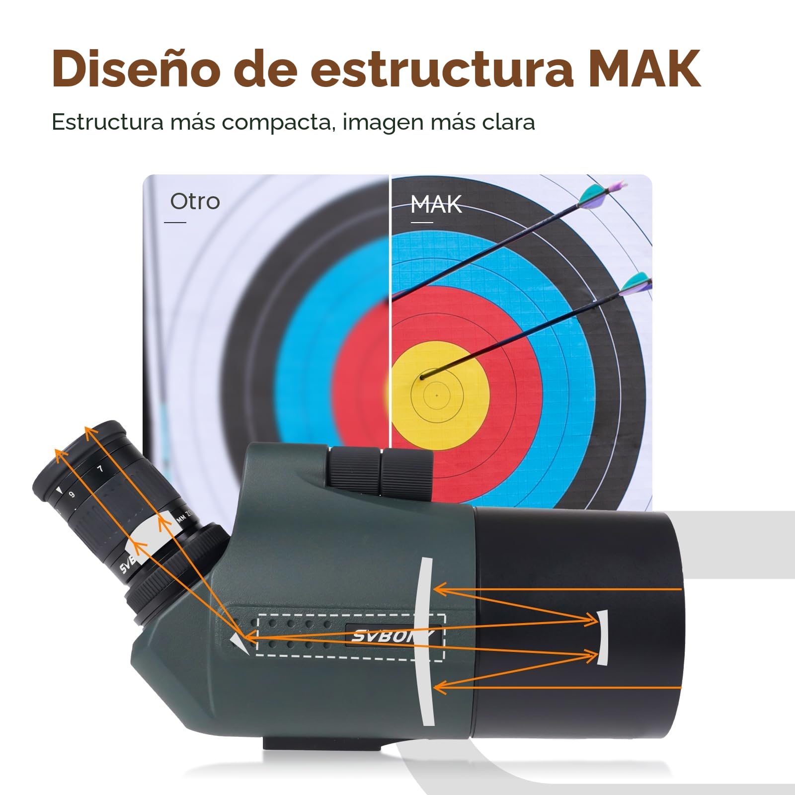 Svbony SV41Pro Mak Telescopio Terrestre con Trípode, 28-84X80 FMC, Enfoque de Doble Velocidad, Catalejos Compatible con Cámara WiFi SC001, Spotting Scope para Tiro al Blanco Caza, Astronomie, Aves