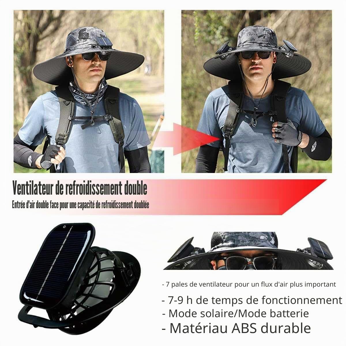 Chapeau solaire à large bord pour homme, chapeau de pêche pour protection solaire, chapeau rafraîchissant avec ventilateur intégré, UPF 50+, comprend 2 ventilateurs solaires, imperméable et