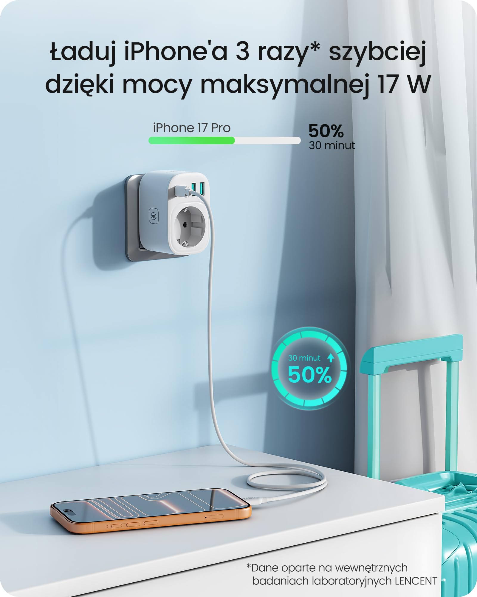 LENCENT Adapter podróżny na całym świecie zestaw typu A, B, C, D, G, I | uniwersalny adapter podróżny do USA, Anglii, Japonii, Kostaryki, Meksyku, Tajlandii, Malediwów, Sri Lanki, Australii