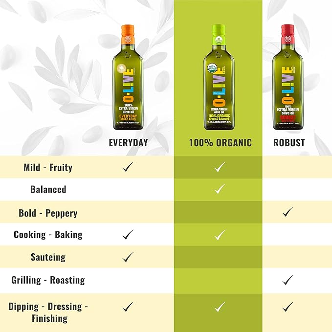 Aceite de Oliva Extra Virgen Orgánico O-Live&Co. 1L miniatura 6