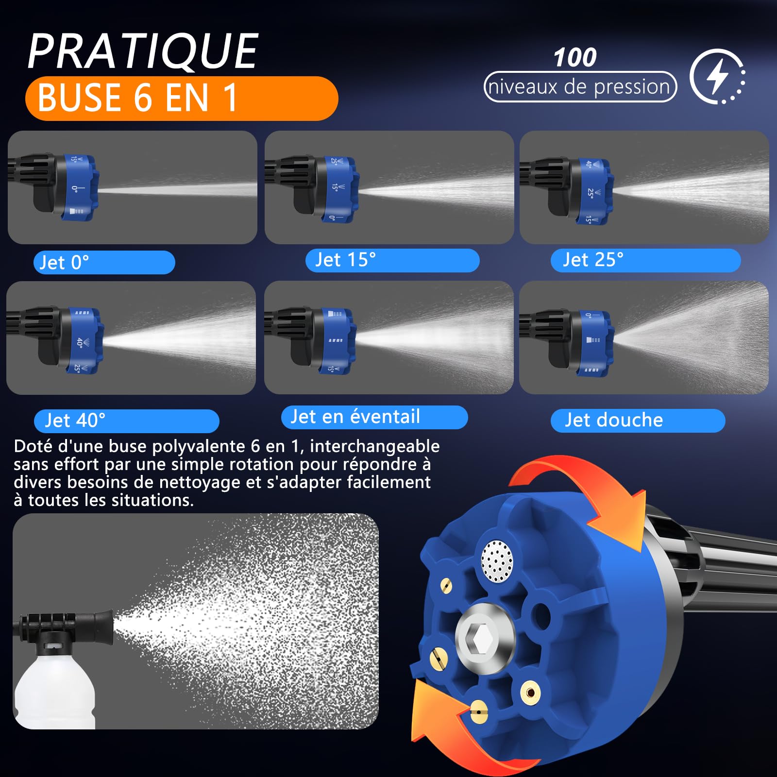 Nettoyeur Haute Pression sans Fil, 1200 PSI Nettoyeur Haute Pression Portable avec Buse Réglable 6 en 1, Pistolet Haute Pression avec 2 Batteries (JH-19 Bleu)