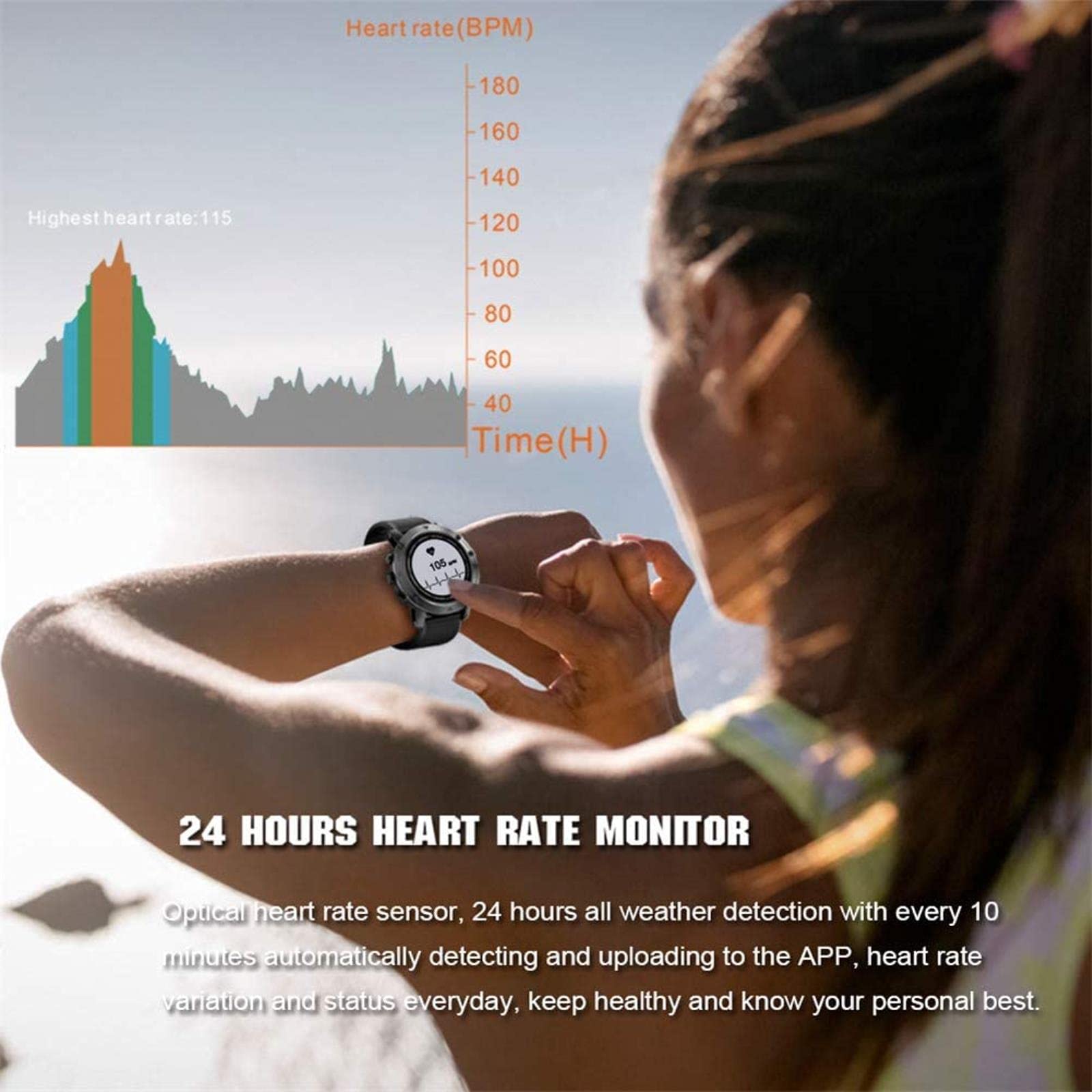 KANBUN Inteligentny zegarek IP68, wodoodporny smartwatch GPS, krokomierz, pulsometr, wiele trybów sportowych, zegarek na rękę, męski (czarny)