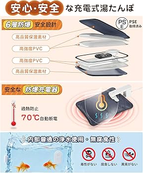 Amazon.co.jp: BOTISONE 湯たんぽ ゆたんぽ 充電式【2025冬新登場