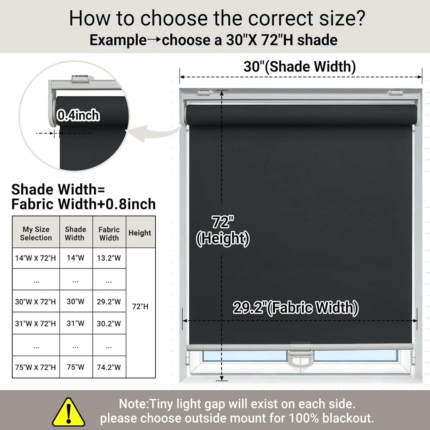 100% blackout indoor cordless roller shades for windows,room darkening rolled up blinds with spring system,thermal insulated uv protection waterproof fabric(blackout black,40" w x 72" h) blackout black 40"w x 72"h