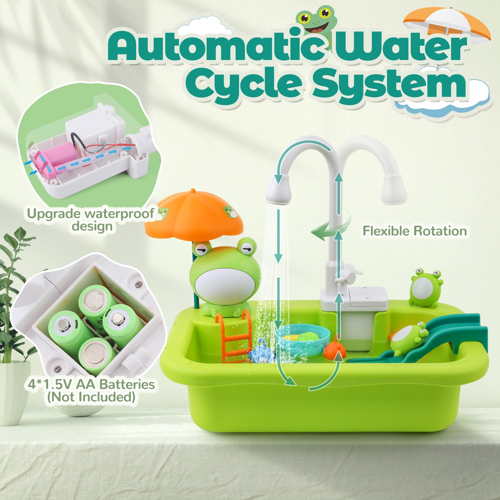 FRUSE Jouets évier de Cuisine,Kit Cuisine pour Enfant avec Lave-Vaisselle,Robinet électrique,Accessoire de Cuisine pour Enfants,Jouets de Pêche Flottants,Jeux Exterieur Enfant 3 4 5 6 7 Ans(Vert)
