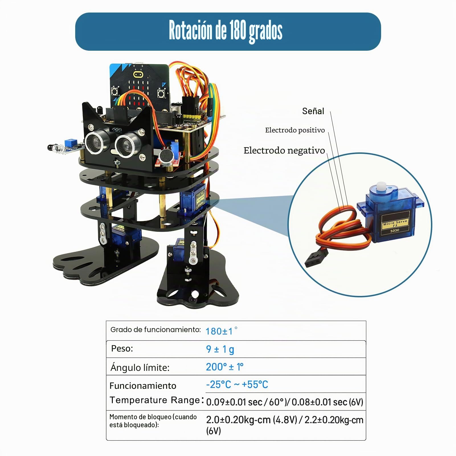 Paquete de 3 microservomotores de 9G, servo SG90 para Arduino, miniservos para proyectos RC, Brazos robóticos, helicópteros, Barcos y vehículos, Control por Cable, ángulo de Control de 180°, Azul