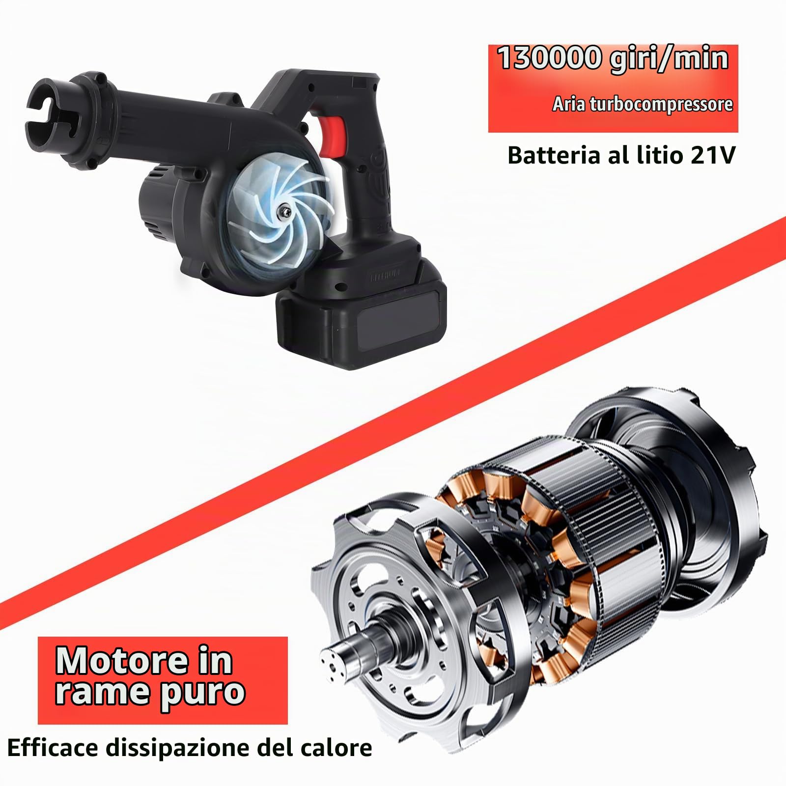 Soffiatore a Batteria, 2 in 1 Soffiatore Aspiratore Foglie Elettrico Soffione per Foglie Giardino a Batteria Aspirafoglie per la Cura del Prato/Auto/Angolo di Pulizia Della Polvere