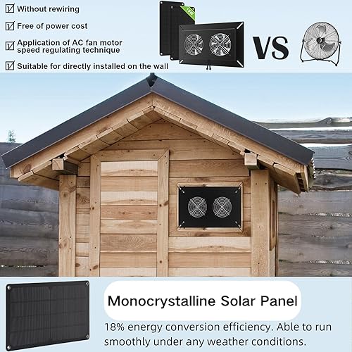 Miniatura 5 de ECO-WORTHY Kit de ventilador de escape de doble carcasa metálica con energía solar de 20 W, impermeable y listo para gallineros, invernaderos,