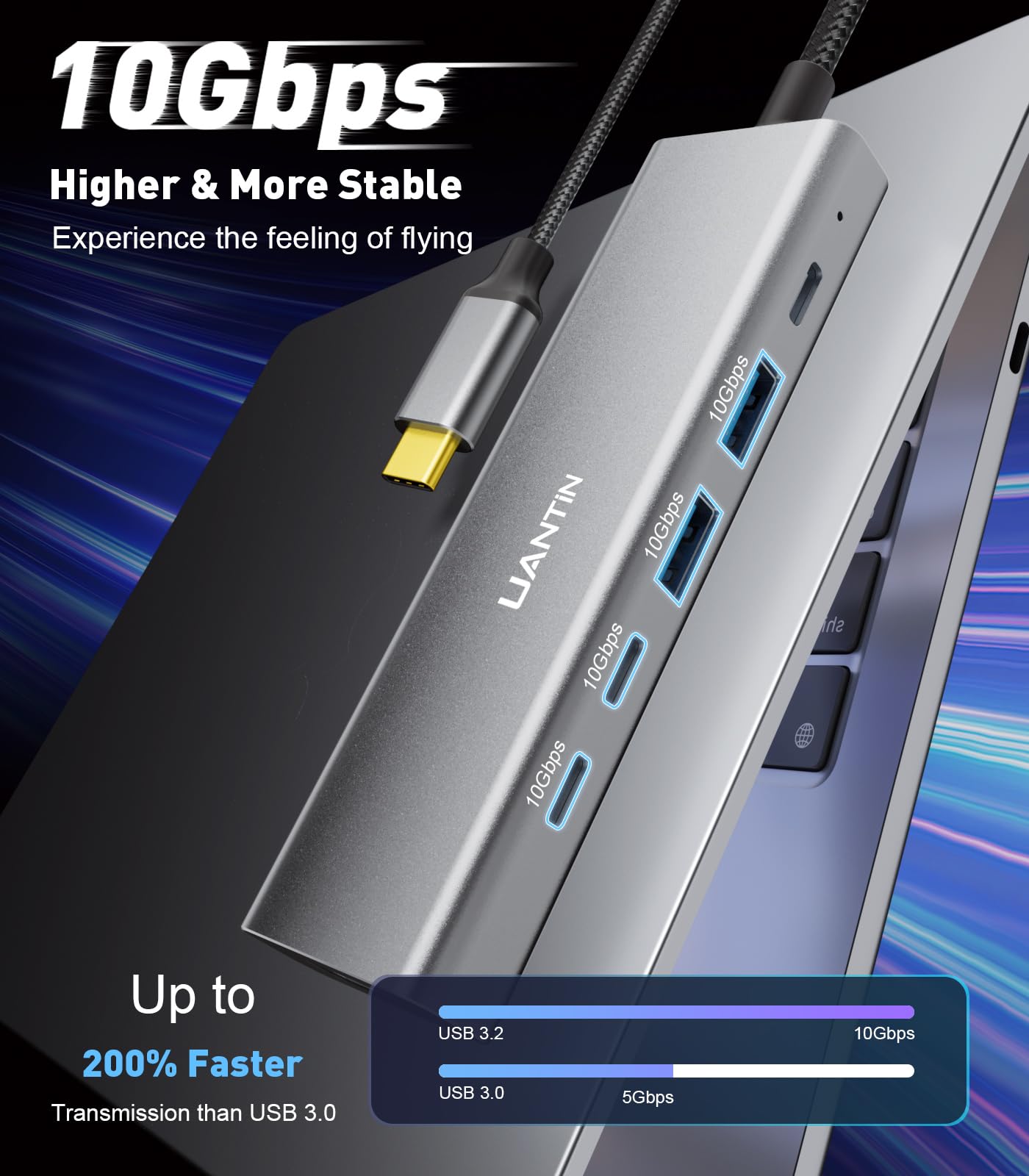 UANTIN Concentradores USB