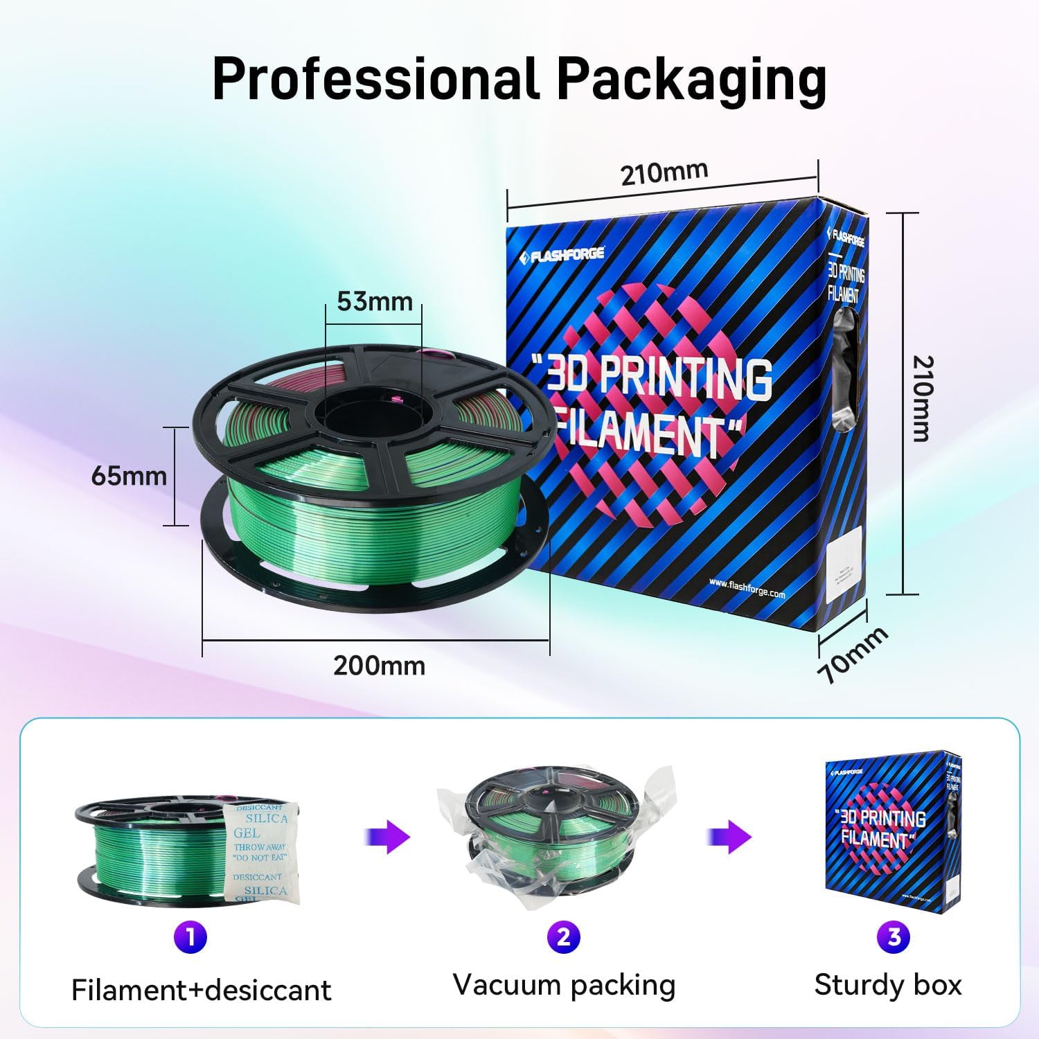 FLASHFORGE Silk Tri-Color PLA Filament 1.75mm, Coextrusion Red Blue Green Triple Color Rainbow, 1kg, 3D Printer Filament