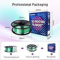 Vista 6 de FLASHFORGE Filamento PLA de seda tricolor de 0.069 pulgadas, coextrusión rojo, azul, verde, arco iris de triple color, 2.2 lbs, filamento
