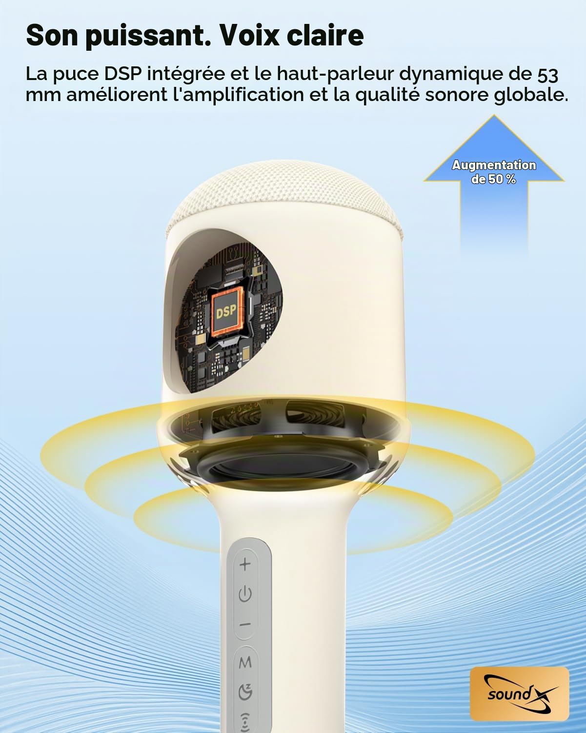 StageSound Micro Karaoké Bluetooth sans Fil, Microphone à Main avec Effets LED, 6 Modes Vocaux, Appairage Duo pour Chanter à Deux, pour Enfants et Adultes