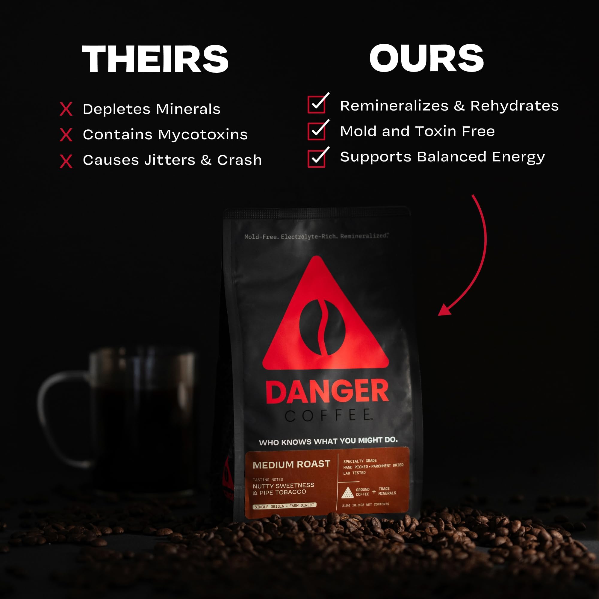 Danger Coffee Autor: Dave Asprey, Remineralizowana kawa mielona, bez pleśni i przetestowana laboratoryjnie, średnia palona, 309 ml