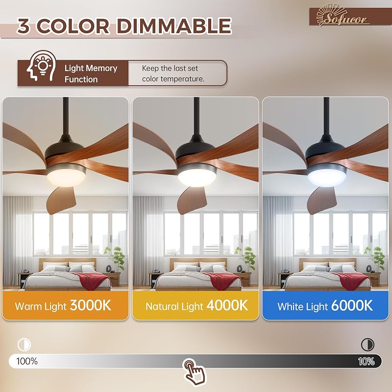 Sofucor 132 cm Mennyezeti Ventilátor Lámpával, Távirányítóval, 6 Fokozat, Időzítő, Hálószobához