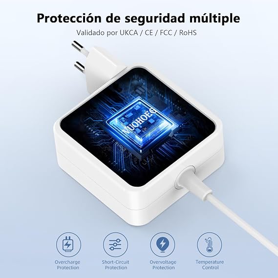MacBook Pro 13 14 15 16 inç 2024 2023 2022 2021 2020, MacBook Air 2018-2021, iPad Pro, Huawei Matebook 13 14 D15 D14, Lenovo HP ASUS DELL Taşınabilir Şarj Cihazı Tipo-C