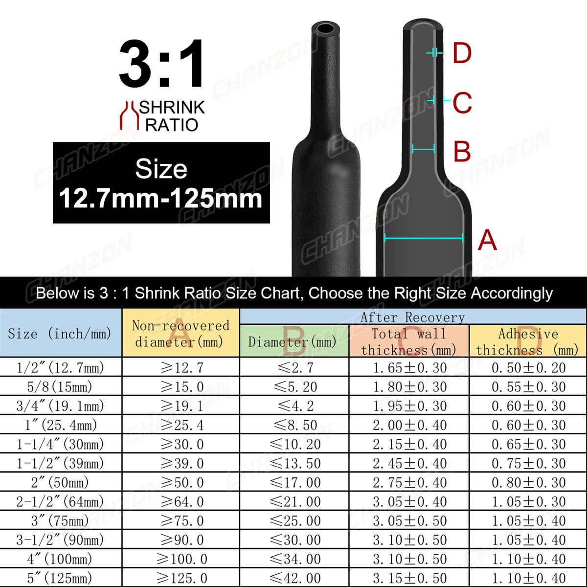 1,22 m 12,7-125 mm 3:1 Tubo termoretraibile con colla, doppia parete, rivestito con colla, impermeabile, tubo termoretraibile riscaldato, nero, 64 mm