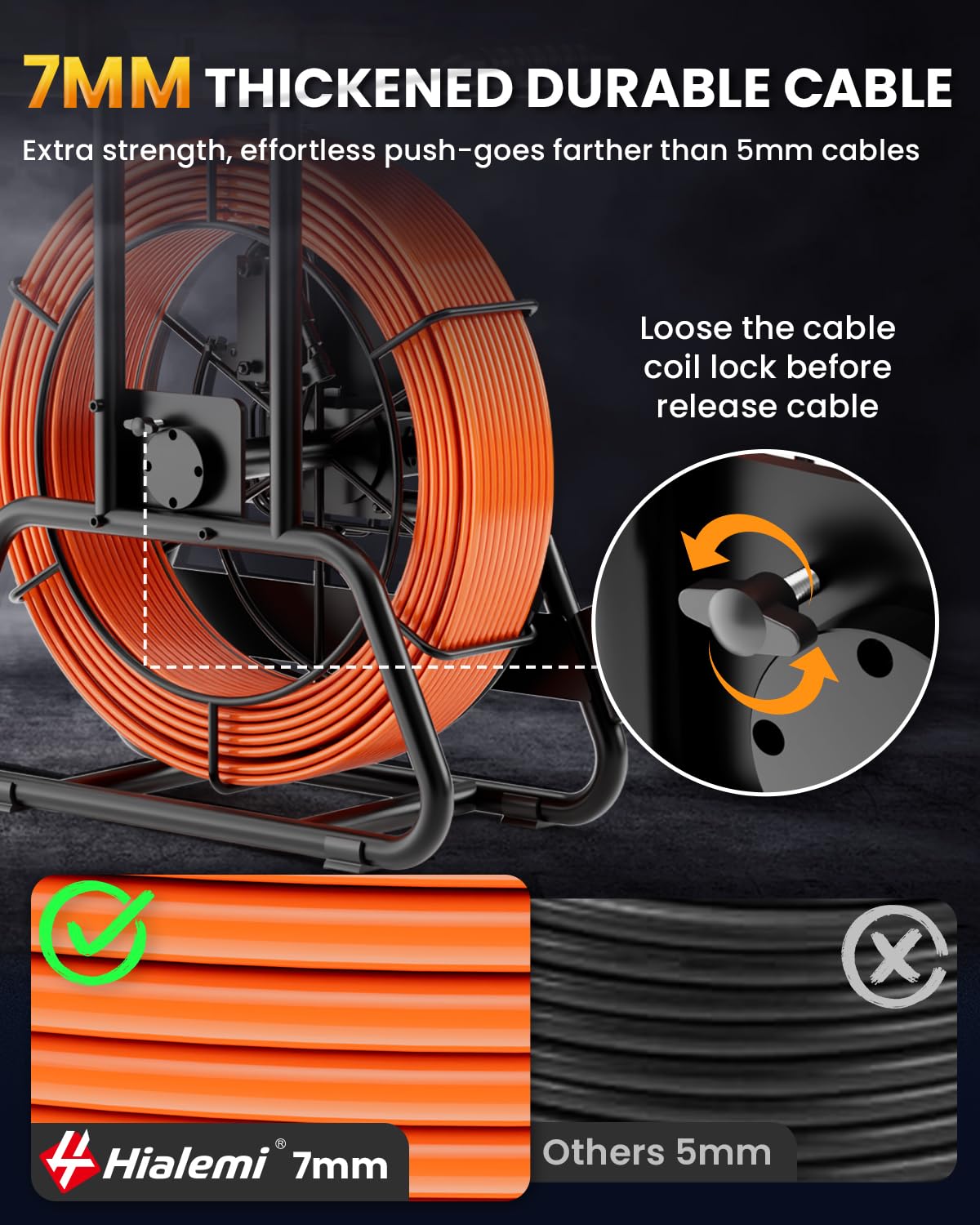 10'' Sewer Camera with 512Hz Transmitter - 7MM/200Ft/60M Self Leveling Drain Camera & Meter Counter & 5X Zoom - 145° Plumbing Pipe Inspection Cam - 1080P IPS Adjustable Monitor with Keyboard