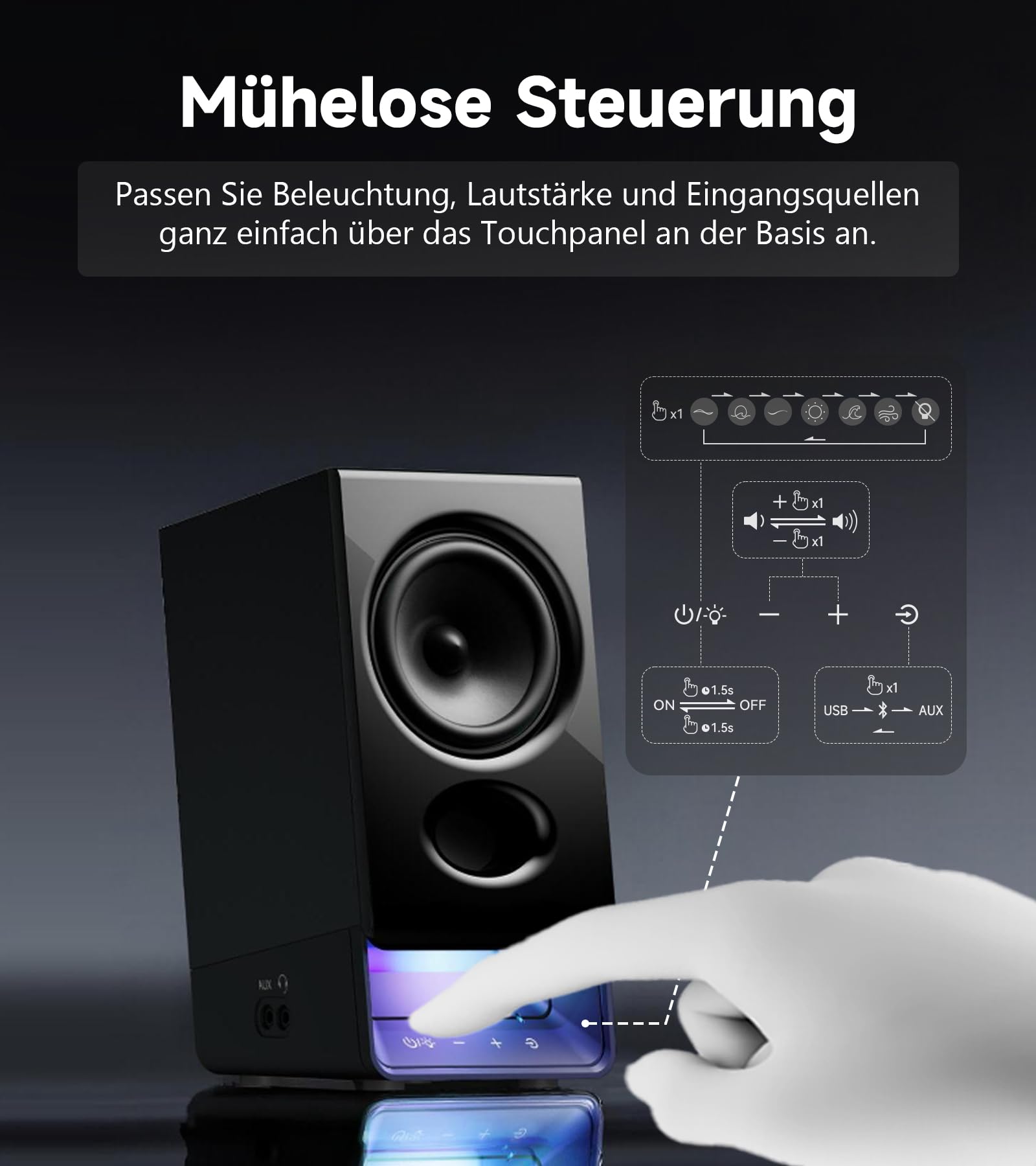 Edifier R20BT USB-betriebene Computerlautsprecher, 2,75-Zoll-Breitbandlautsprecher, Bluetooth 6.0,Touch-Bedienelemente,AUX-Eingang,benutzerdefinierte Umgebungslichtund Klangprofile über APP – Schwarz