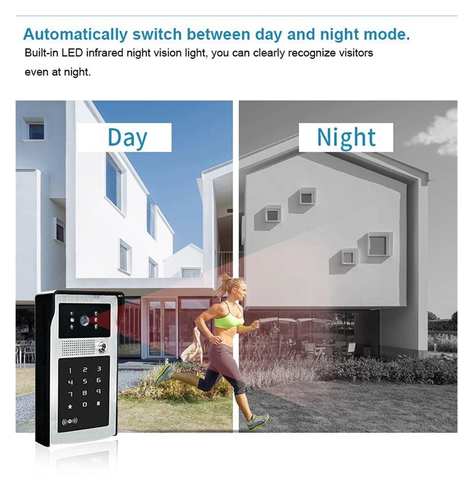 Tuya Inteligentna Kamera Wideodomofonowa 1080P WiFi Wideodomofon Dzwonkowa Z Kodem RFID Dostęp Do Klawiatury Telefon Odblokowanie Aplikacji Instalacja W Mgnieniu Oka(IDS-WIFI-NO-TF)