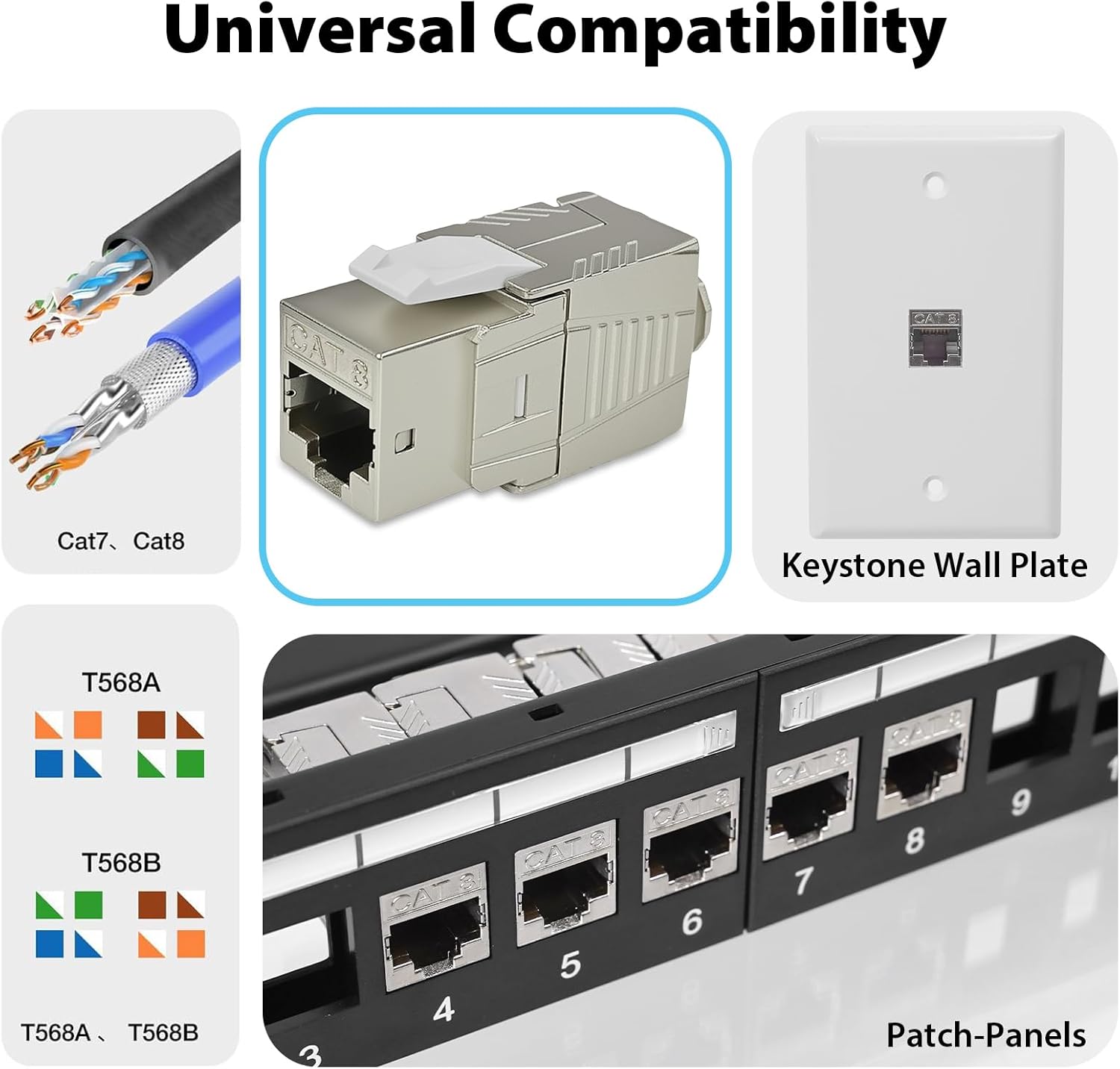Cyberguys CAT 8 Connector Shielded 180° Keystone Jack 5-Pack, 40Gbps High-Speed RJ45 Ethernet Jack GoldPlated Contacts, Universal Compatibility CAT8/CAT7/CAT6A Cables, Easy Snap-On Design