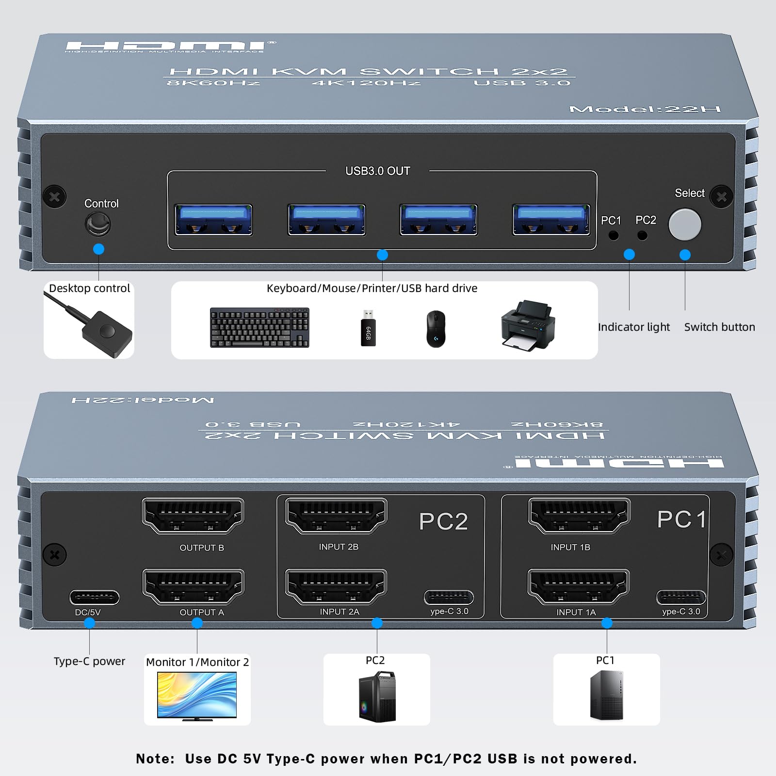 8K@60Hz HDMI KVM Switch 2 Monitors 2 Computers