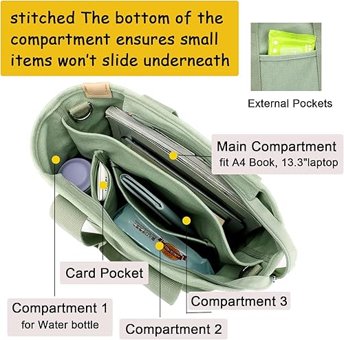 Miniatura 2 de Bolsa de lona con múltiples bolsillos con cremallera, bolsa de trabajo mediana con compartimentos, bolso de mano para mujer japonesa