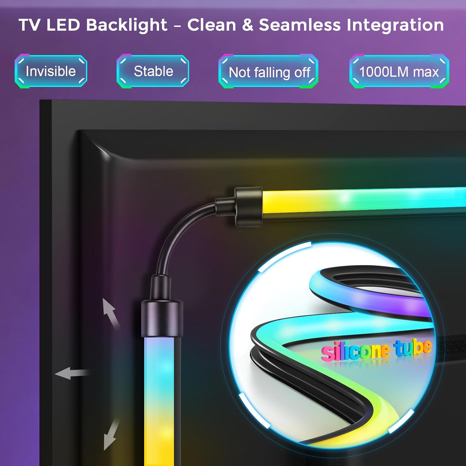 LightingWill TV LED Backlight with 4K HDMI Sync Box, 12.47ft RGBIC LED Strip Lights for 65-75 Inch TV, Sync with Screen, 3 HDMI Inputs, 60 LEDs/m High Density, App Control, Works with Alexa & Google