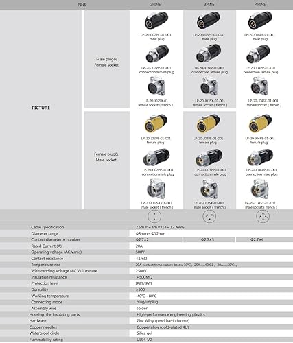 Miniatura 2 de CNLINKO Conector circular industrial de alimentación de 3 pines, enchufe macho y receptáculos hembra, conexión de cable a cable, impermeable IP67 al