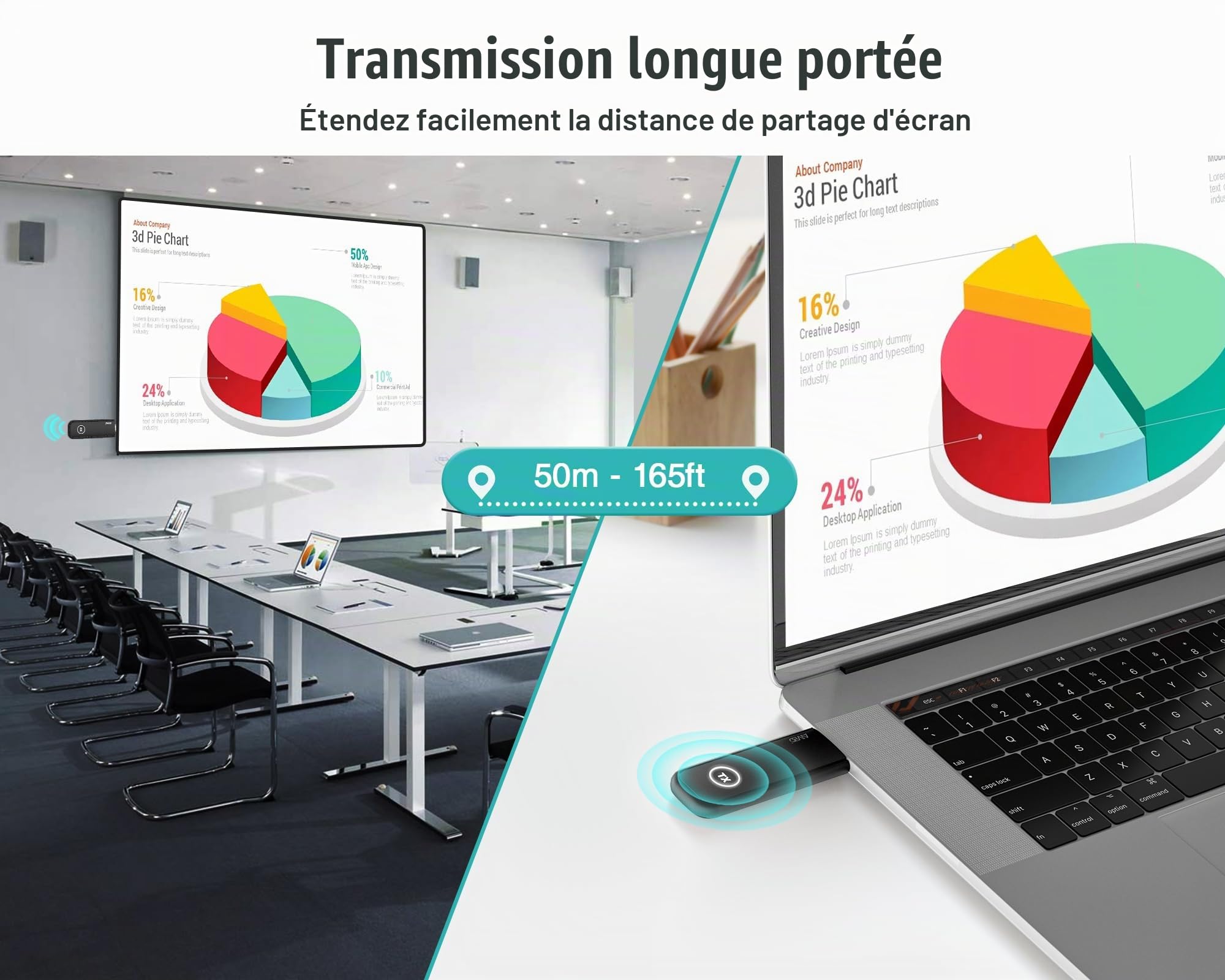 2026 HDMI sans Fil Émetteur et Récepteur Décodage 4K/5.8G – Extendeur de Transmission sans Fil HDMI des Audio Vidéo Un Ordinateur Portable, TV Box, Caméra vers HDTV/Moniteur/projecteur 165FT/50M