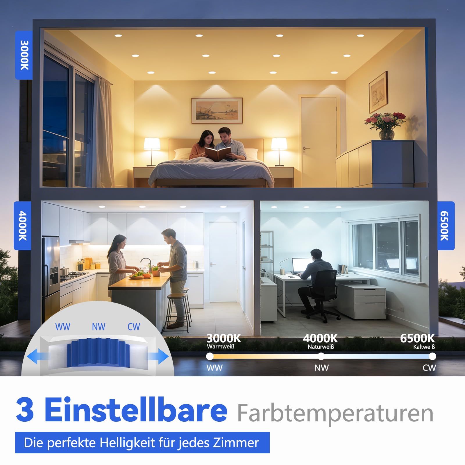 JESLED LED Einbaustrahler 230V Dimmbar, 5W 400LM LED Spot 68mm - 78mm Lochmaß, IP54 Einbauleuchten Für Badezimmer Küche Wohnzimmer, 3000K/4000K/6500K Einbauspots, Rund Weiss 6er Set