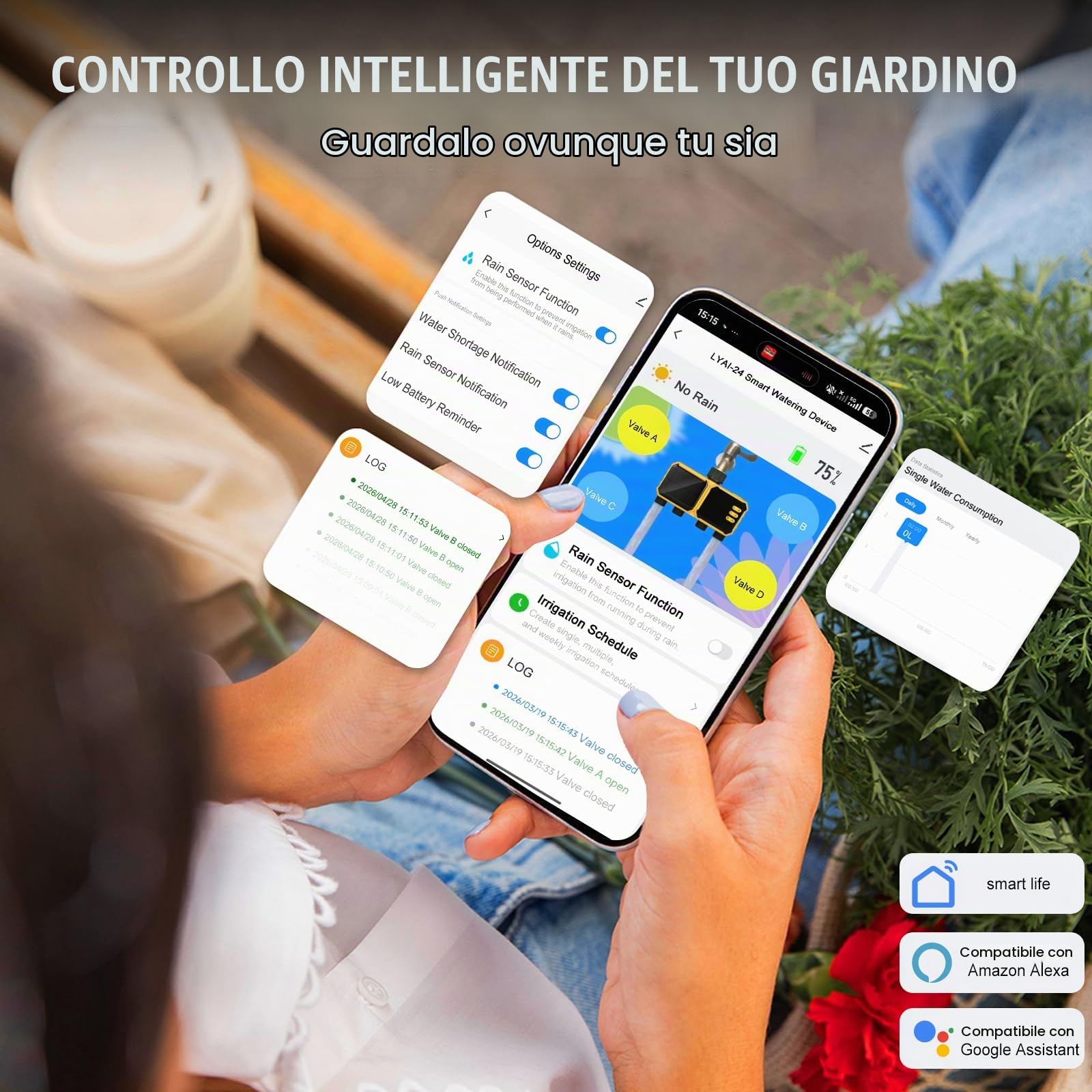 Nikou Centralina Irrigazione WiFi 4 Zone, Computer di Irrigazione a Energia Solare Timer l'irrigazione Automatico Smart Compatibile con APP, Alexa, Ritardo Pioggia, Temporizzatore per Giardino Prato