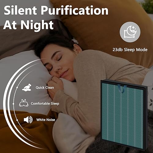 Miniatura 5 de ROMON Vital 200S - Filtro de repuesto para removedor de humo para purificador de aire LEVOIT Vital 200S, filtro de carbón activado H13 True HEPA 3