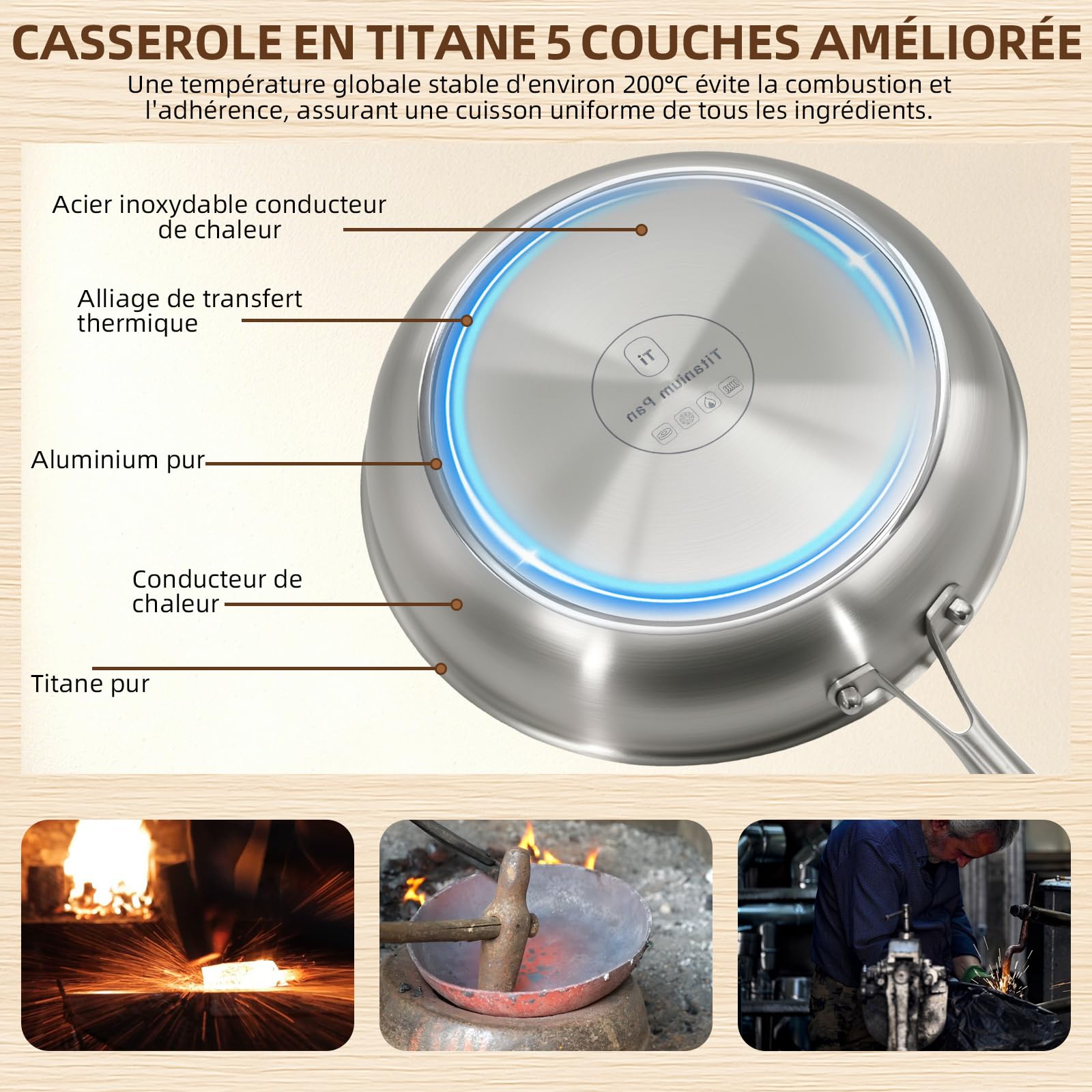 Poêle à frire sans revêtement en titane martelé - Effet antiadhésif naturel avec couvercle en verre et spatule, convient pour plaques à induction et feu ouvert, idéale pour la cuisine et le