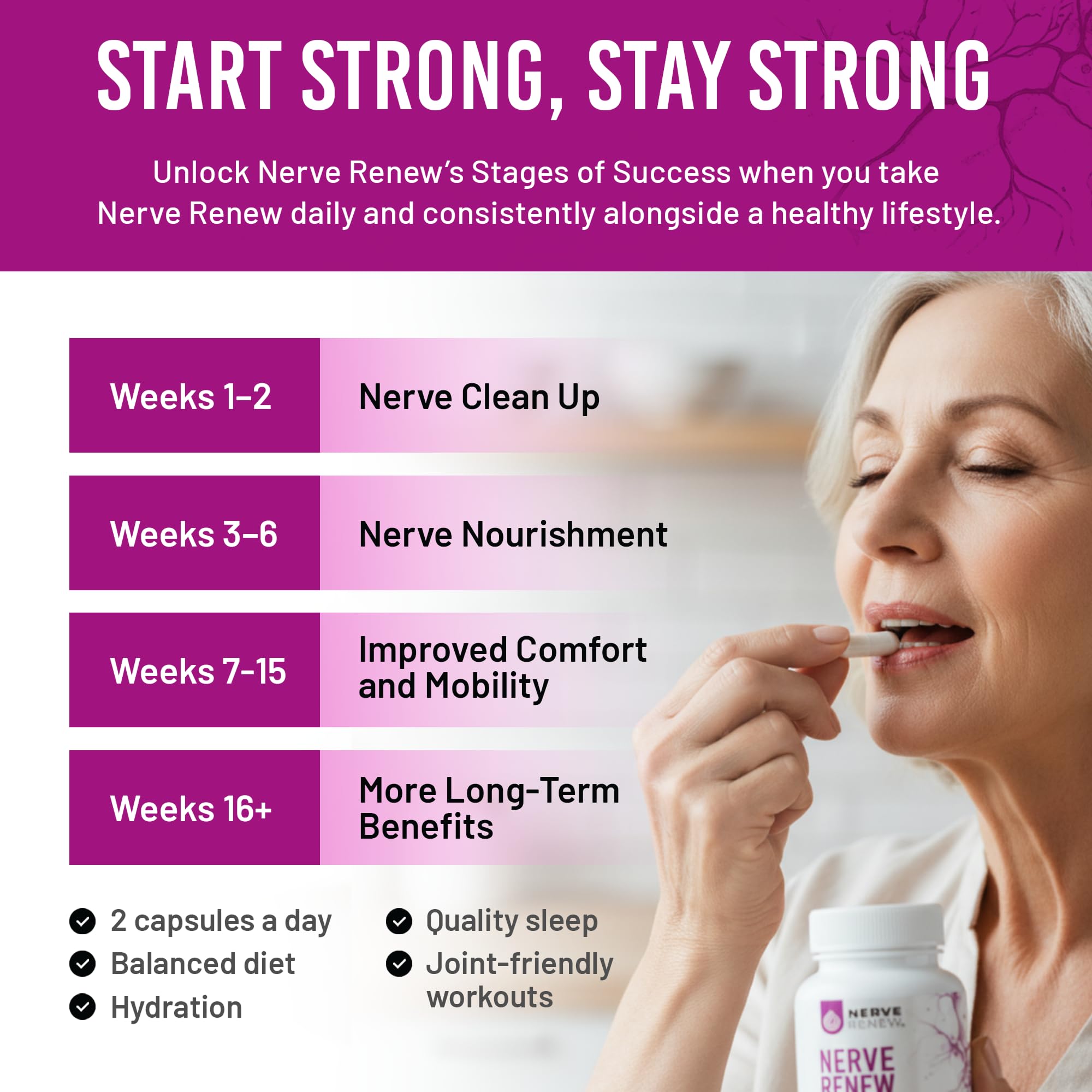 NERVE RENEW Advanced Nerve Support Supplement - 300mg Stabilized R-Alpha Lipoic Acid, Vitamin B Complex, Benfotiamine, Herbs for Fast-Acting Support - 60 ct — Amazon image 6
