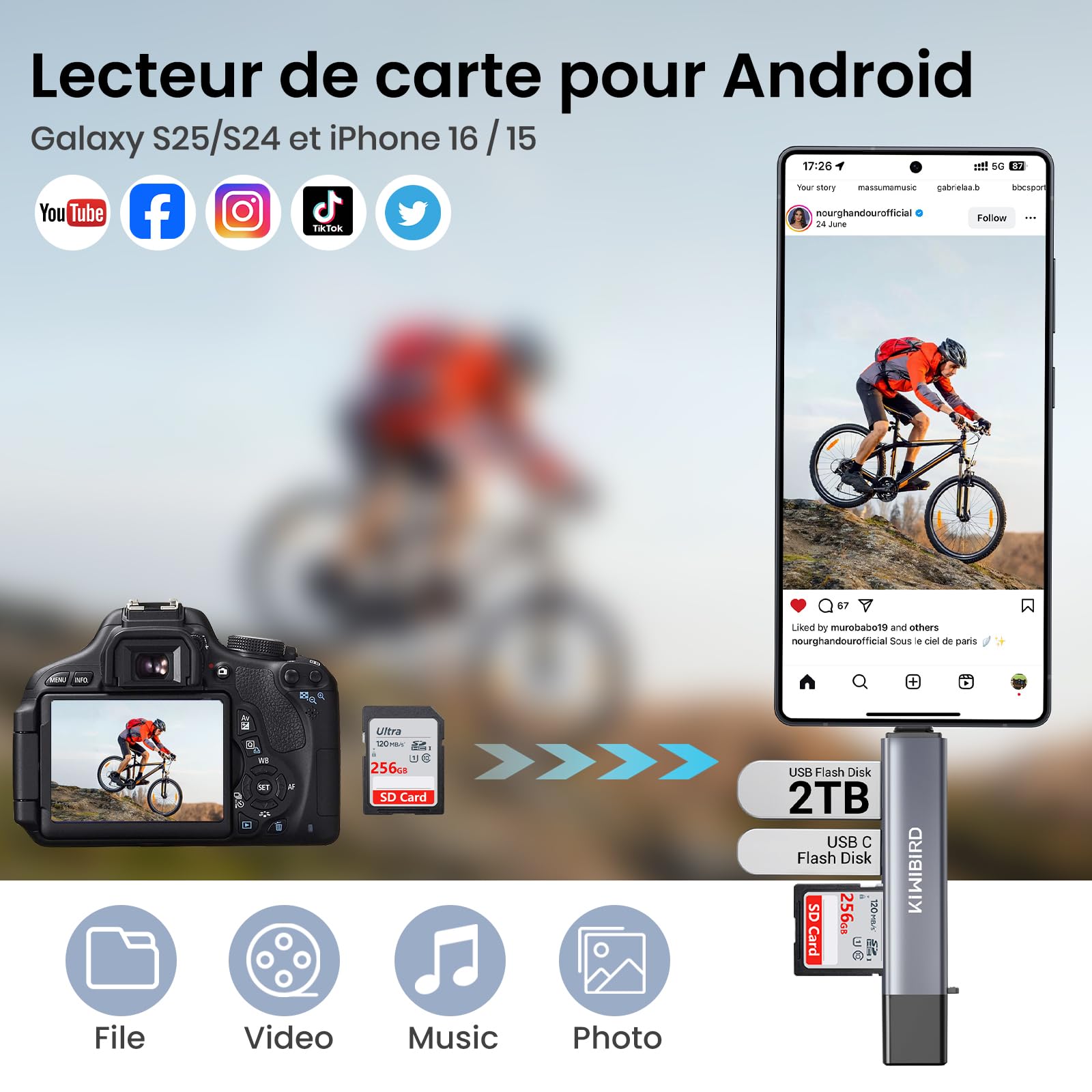 Lecteur Carte SD KiWiBiRD USB-C - Adaptateur Mémoire Pour IPhone, Android, MacBook - SD/Micro SD