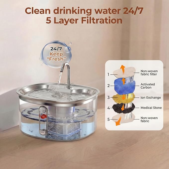 Fuente de Agua para Gatos 3.2L Pawzara, Acero Inoxidable, Ultra Silenciosa miniatura 4