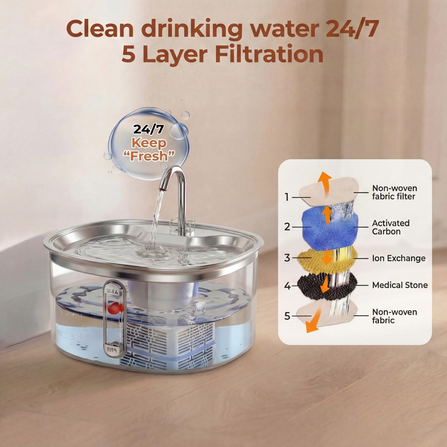 Abbeveratoio per gatti da 3,2 l/108 once, ultra silenzioso, con indicatore di livello dell'acqua, 4 filtri aggiuntivi e sensore di movimento.