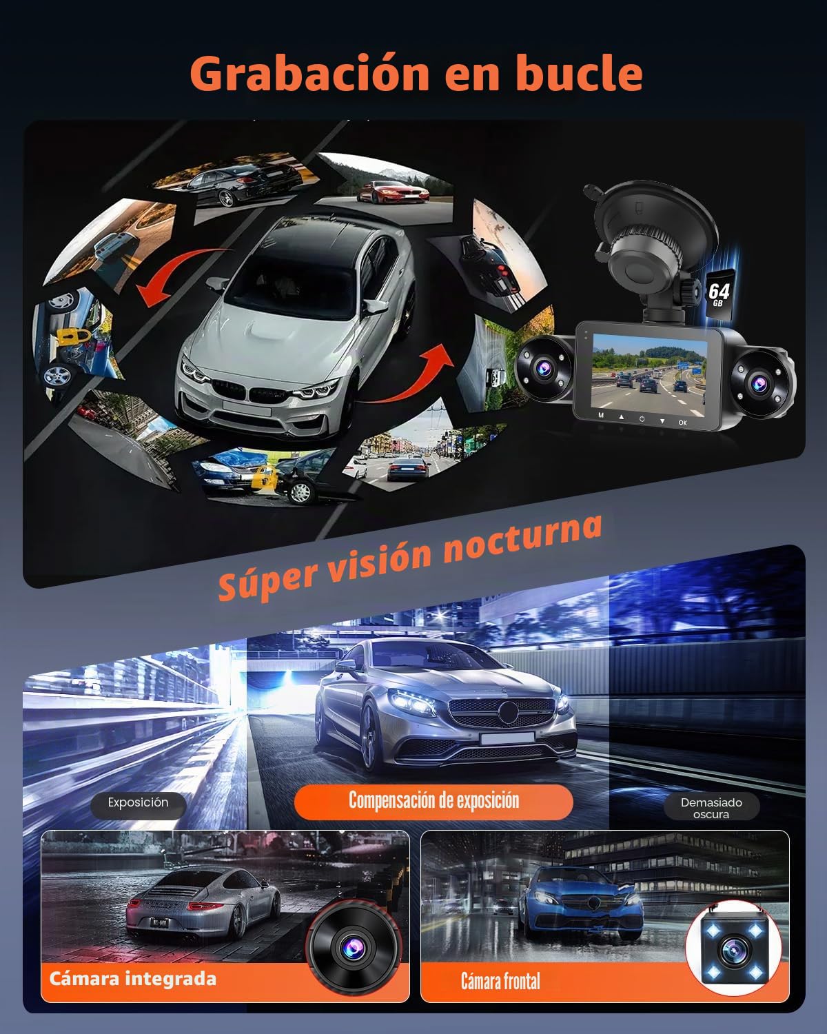 Hikity 360°Dash CAM Coche con Tarjeta SD 64G,4 Cámaras Pantalla IPS de 3 Pulgadas Cámara para Coche,Dashcam Coche 1080P,Sensor G, Visión Nocturna,Ayuda Inversa,Grabación en Bucle