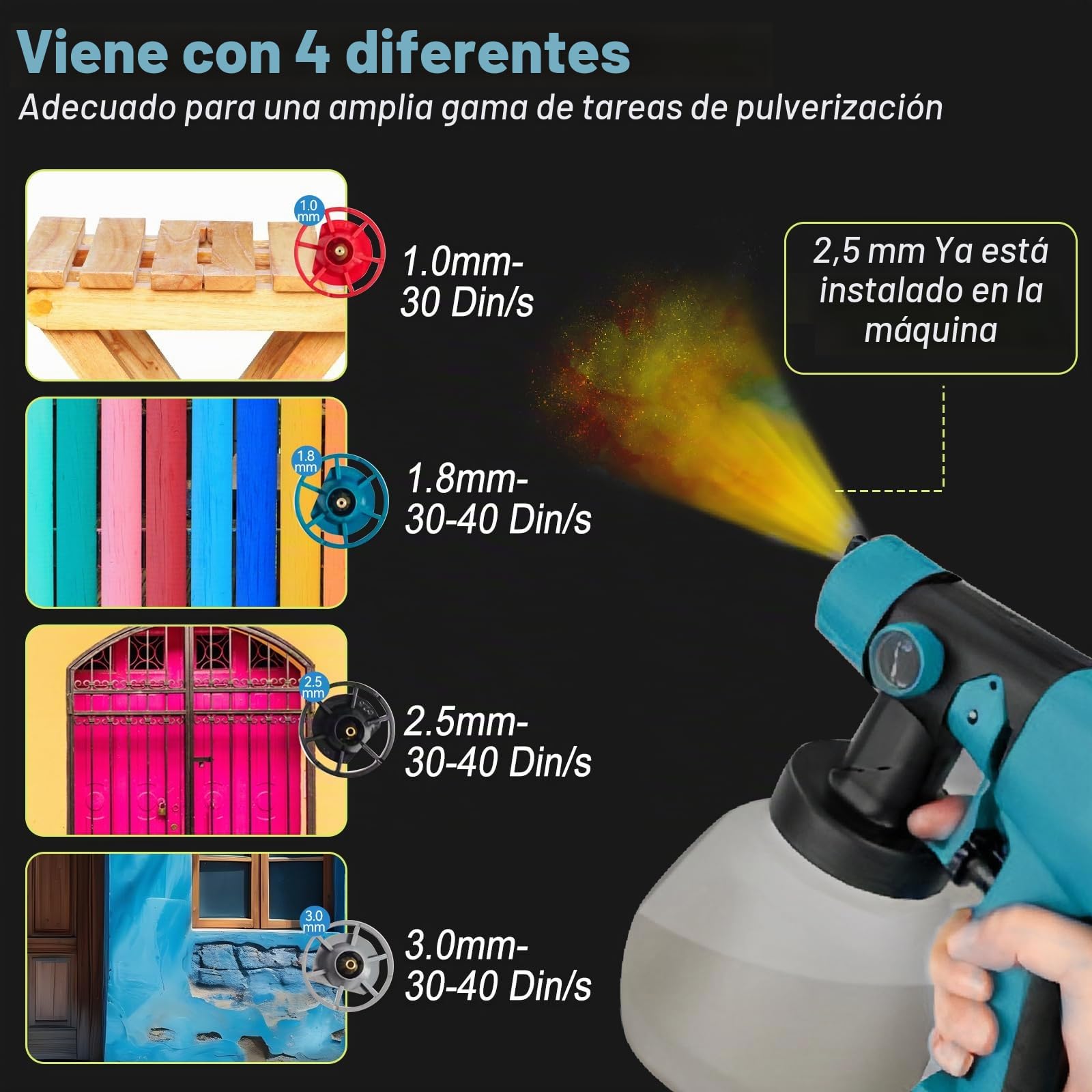 Pulverizador de color a batería para Makita 18 V, pistola eléctrica HVLP con 4 boquillas, depósito de 1000 ml, para muebles de casa, vallas, revestimientos de terrazas, paredes y techos (sin