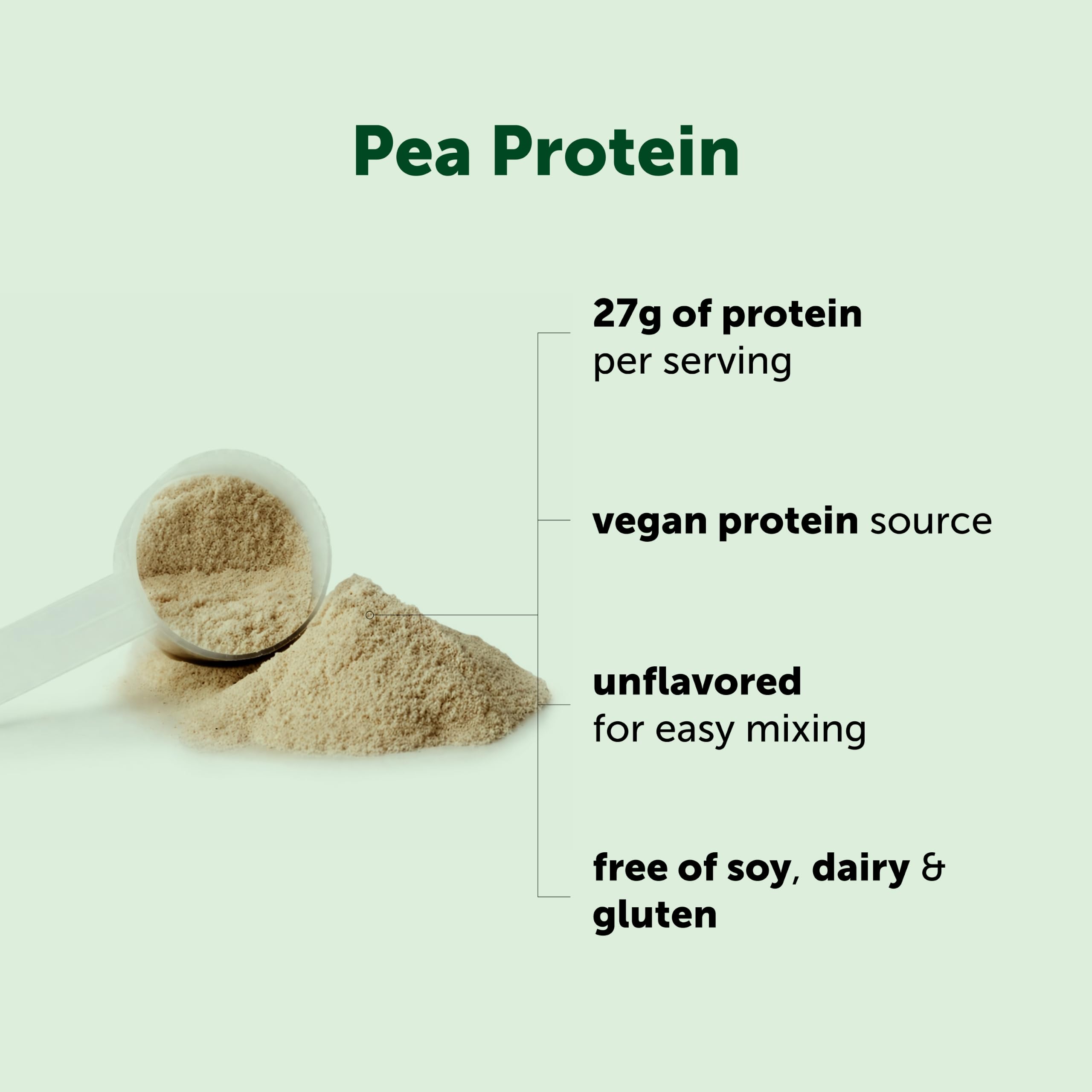 Micro Ingredients Pea Protein Powder, 5lb | Vegan, 27g Protein Per Serving — Amazon image 3