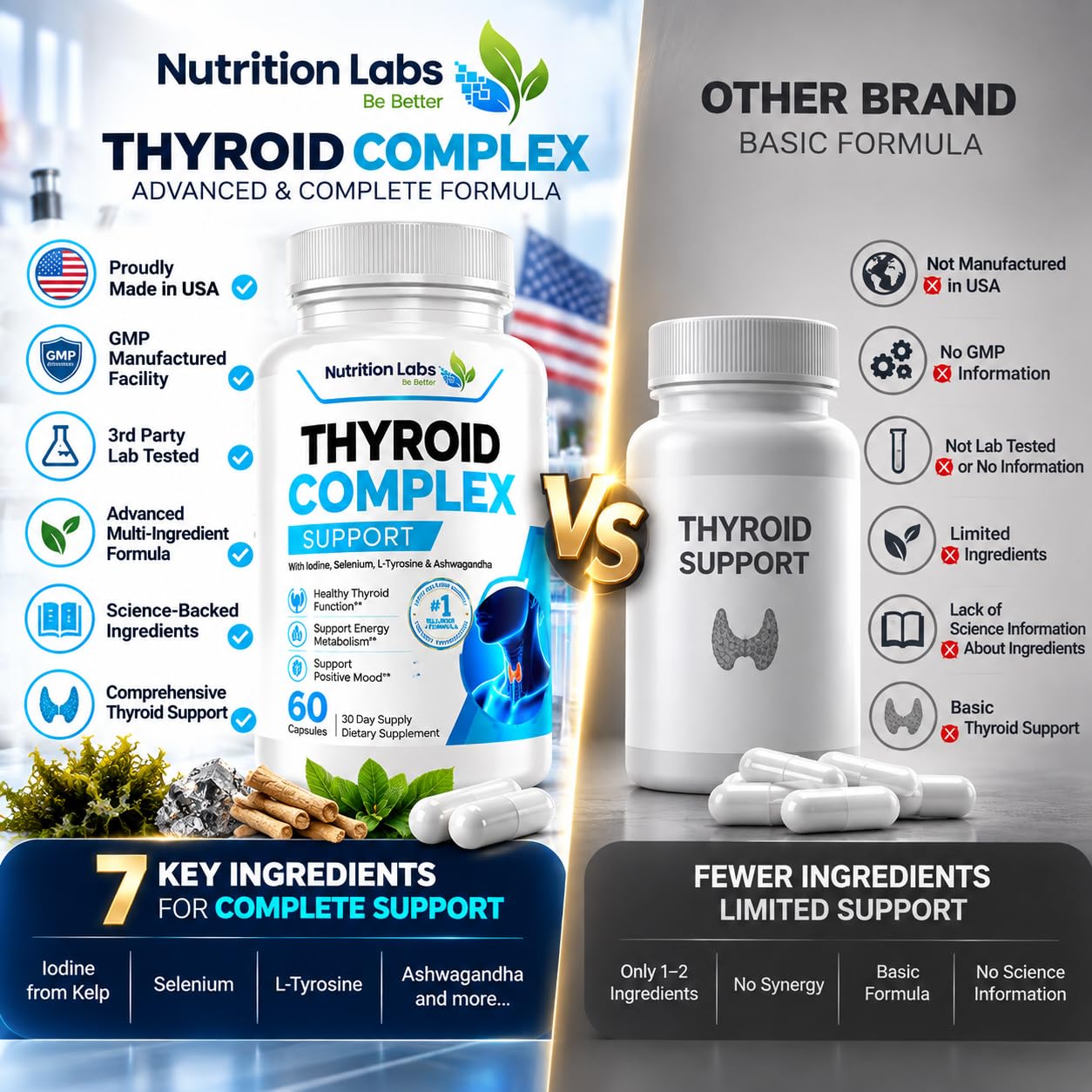 Thyroid Support Supplement for Women & Men, Zinc Iodine & Selenium Supplement | Supports healthy thyroid function, Energy production, Metabolism & daily wellness with essential nutrients. — Amazon image 6