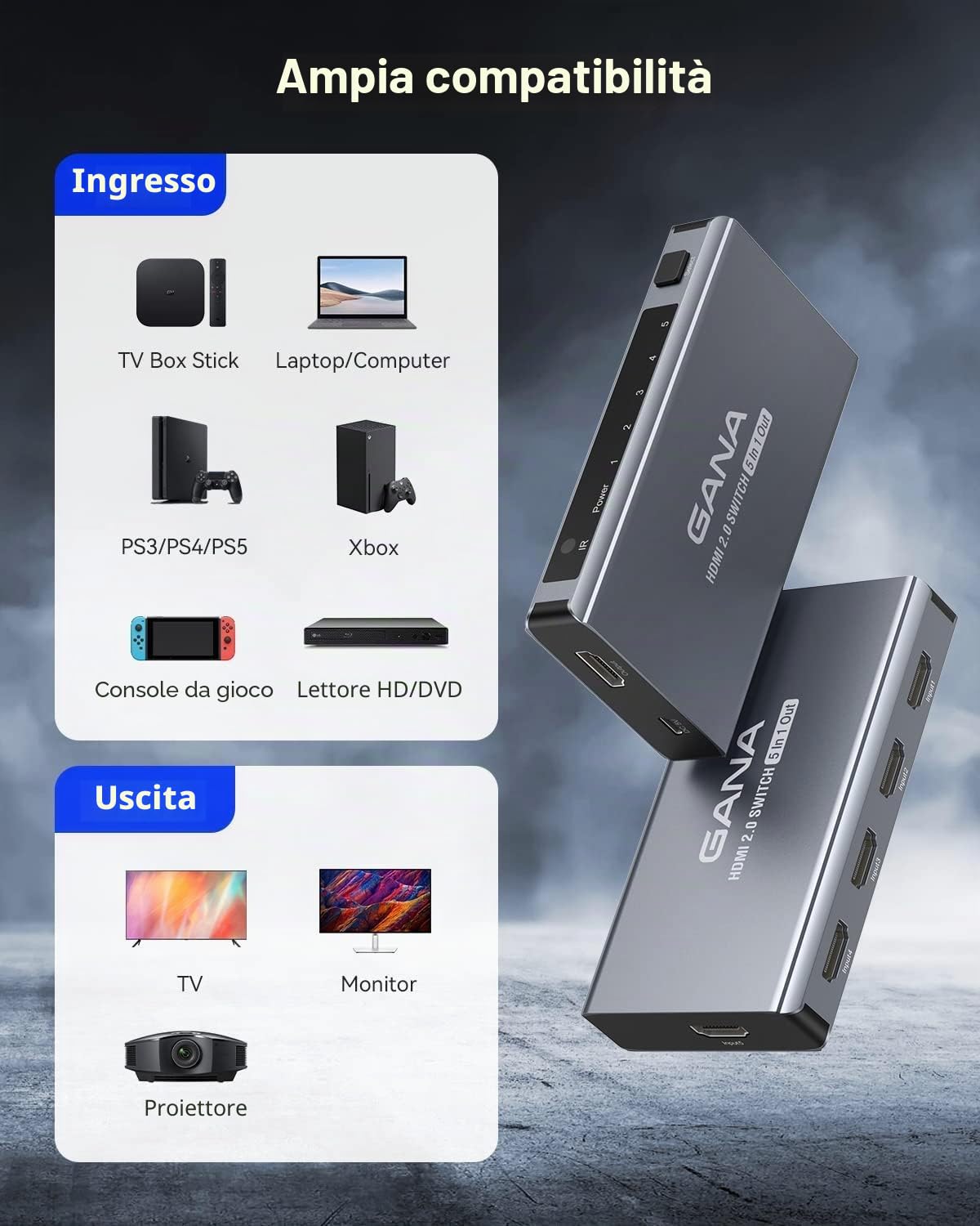 Interruttore HDMI 5 in 1 uscita 4K a 60Hz, separatore HDMI GANA con selettore remoto, compatibile con PS5/4, Xbox, Nintendo Switch, Roku, TV, Fire Stick