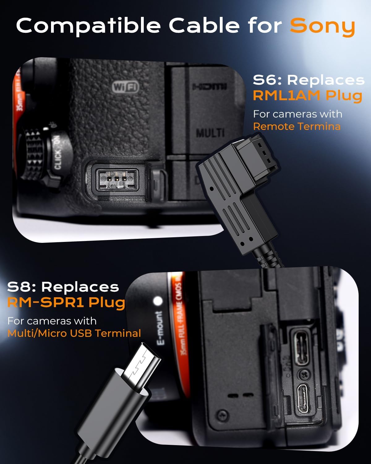 for Sony Camera Rechargeable Remote Shutter Release - Wireless Remote Control for Sony ZV-1/A6400/A6100/A6000/A7 IV/A7 III/FX3/FX30/FX2/RX100 VII/A7R V/A7 IV/A9 III/A1 II, No Disposable Batteries