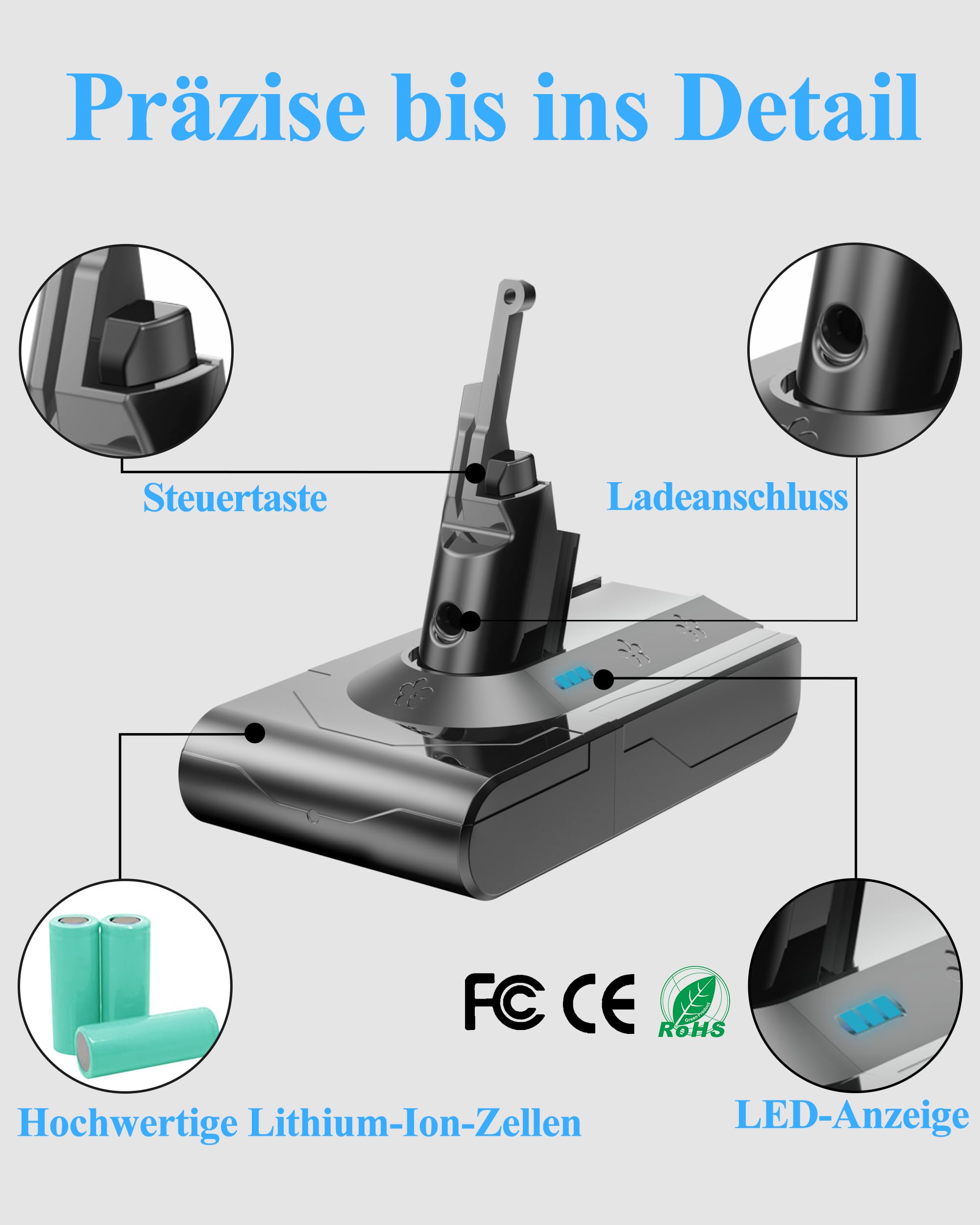 DTK Batterie pour Dyson V8 Batterie SV10 SV25 Compatible avec V8 Animal Absolute Fluffy Motorhead Trigger Car+Boat HEPA Slim 215681 avec 2 Filtres