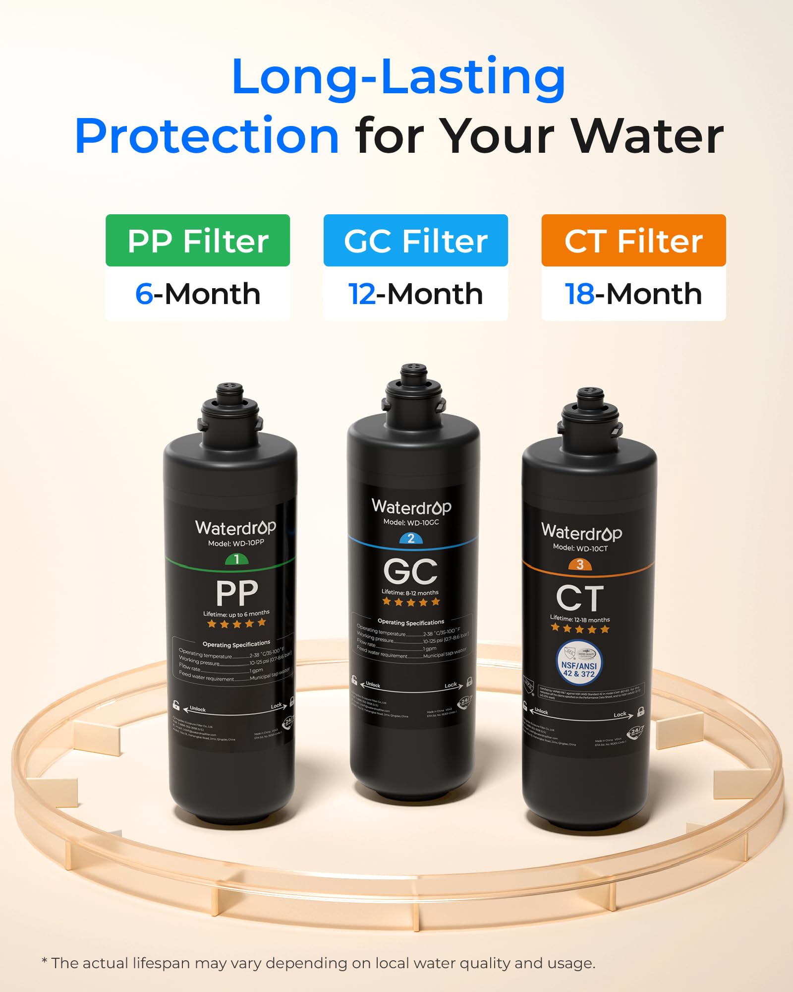 Waterdrop Filter Replacement - Clean Water Guarantee -7 Waterdrop Filter Replacement - Clean Water Guarantee -7